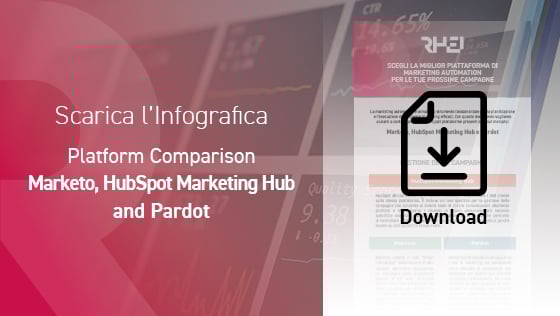 Banner-Platform-Comparison
