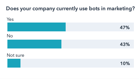 HS report 2021_bot