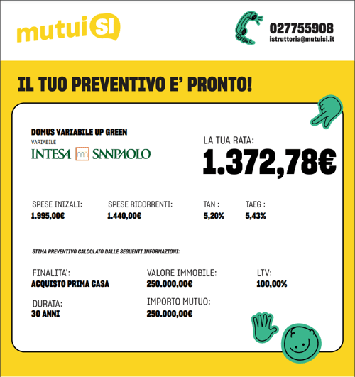 preventivo mutuisì