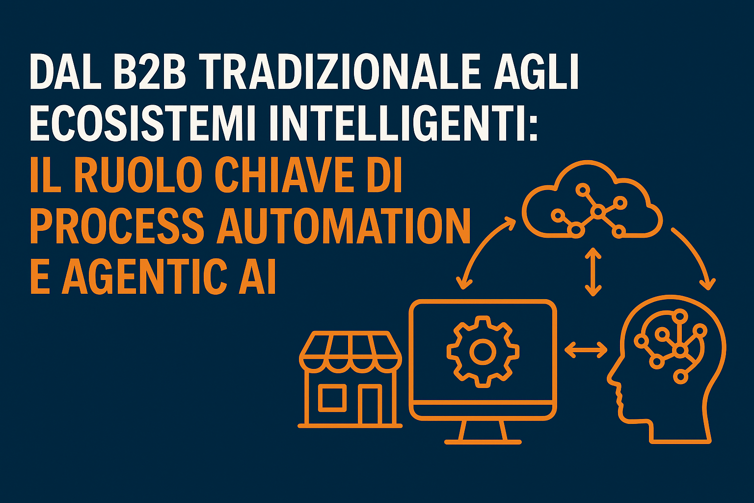  Process Automation e Agentic AI ridefiniscono il B2B eCommerce